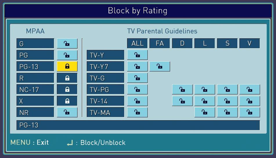 3. BLOCK BY RATING This subfunction blocks channels by reading each channel s TV program or movie rating. a. Press MENU to open the OSD and highlight FUNCTION by pressing the button. b. Press or to select the functions and highlight AUTO LOCK.