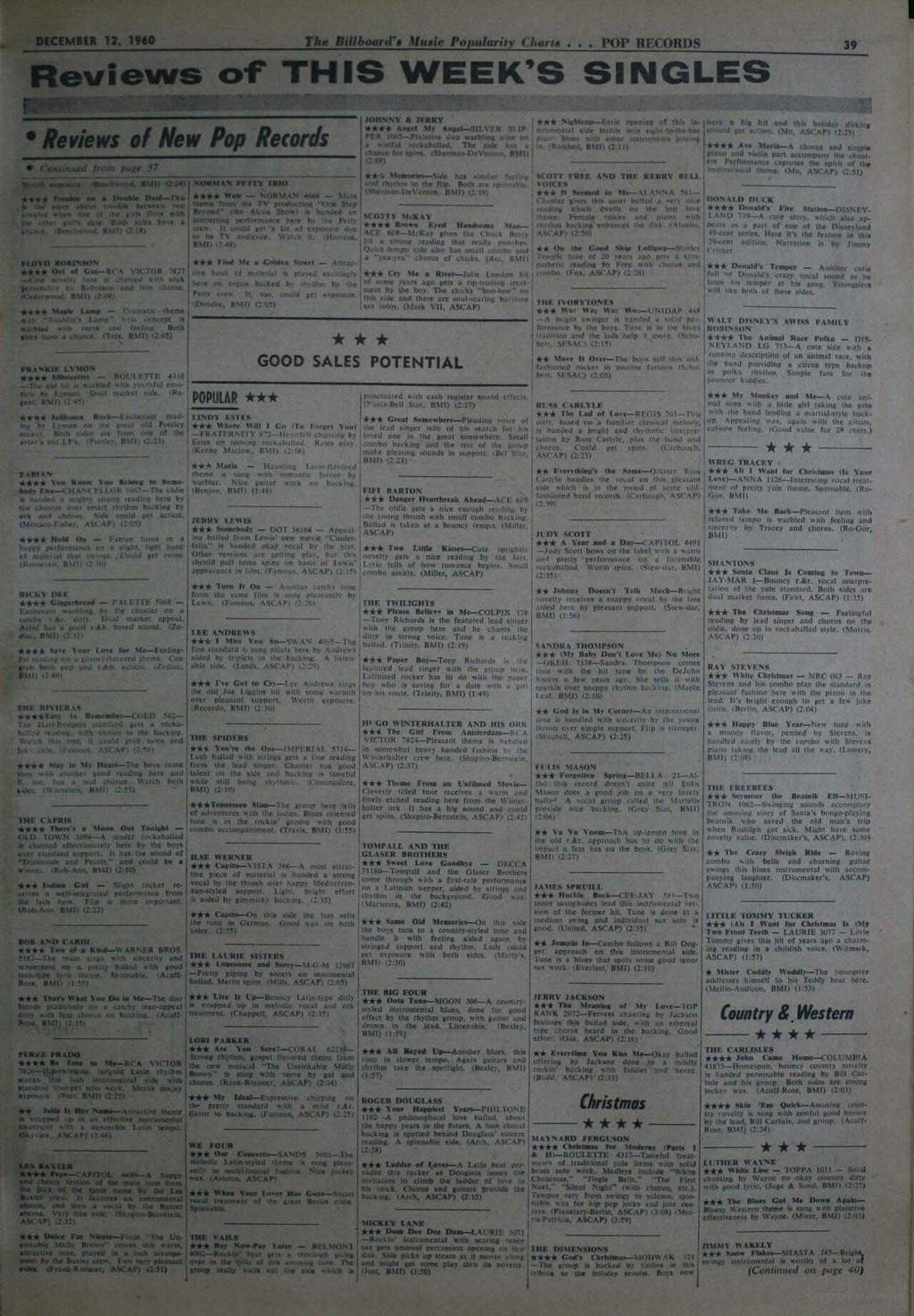 DECEMBER 12, 1960 The Billboard's Music Popularity l:barts... POP RECnRi)S 39 Reviews of THIS WEEK'S SINGLES r Reviews of New Pop Records r.,suinased tren part 37 }.,. rsrware,. tl/ttafi..ocd.
