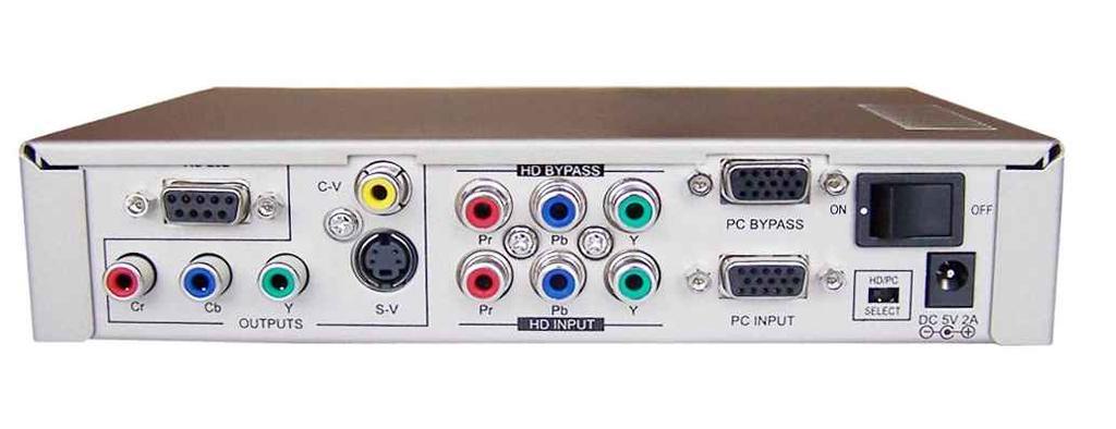 Rear Panel 1. RS-232 DB-9 connector: This is the RS-232 port for connection to the users PC. 2. Video Output port: This is the Composite Video output connector. 3.