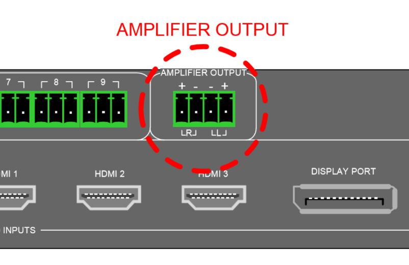 the audio on the amplifier output.
