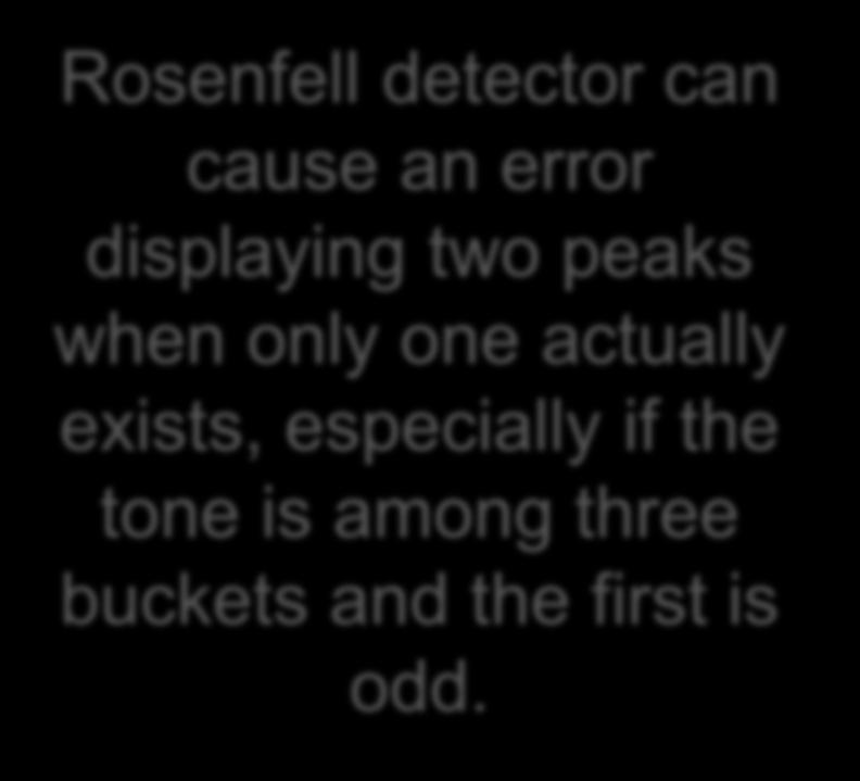 Rosenfell (normal) detector Rosenfell detector can cause an error displaying two peaks when only one actually exists, especially if