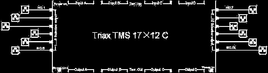 Another TMS 17 PSU