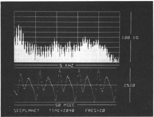903 Strong and Palmer: Computer-based sound spectrograph system 903 FIG. 7. Wide-band spectrogram with 6 db per octave spectral emphasis starting at 300 Hz. Compare with Fig. 3. FIG. 9. Narrow-band section of/i/in "conceited.
