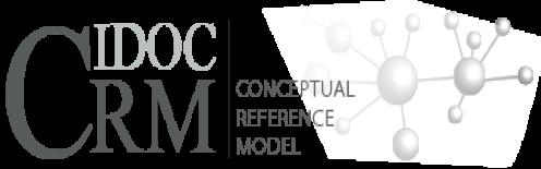 CIDOC CRM: Description Type Scope