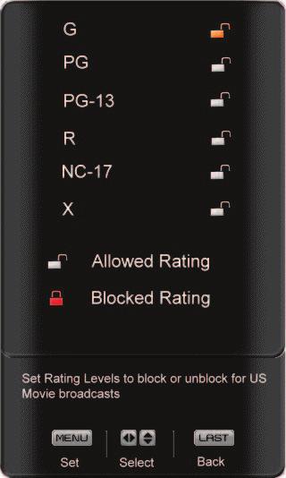 US Movie Rating Press the MENU button to block (locked) or allow (unlocked) channels by the following US Movie ratings: G General audience PG Parental guidance suggested PG-13 Recommended for