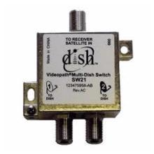 Switches 2 types of distribution tech Legacy SW44, SW21 Current DPP SW21 Each IRD must have the ability to select the RHCP or the LHCP as required.