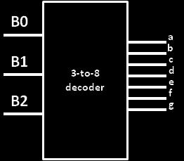 4 (a) (b) (c) (d) (e) Answer: a Question 7: You are designing a modulo-8 counter using the following 7 segment display and a 3-to-8 decoder: Answer: e 7 Segment Display 3-to-8 Decoder A 3-to-8