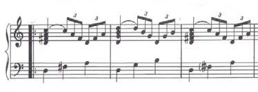 sonata, and the return within the sonata form. Fig.