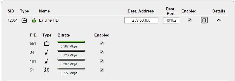 Dest. Address: Destination address, the IP address the service will run on, needs to be in the 239.0.0.0-239.255.255.255 range. Dest. Port: Destination port, the port the service will run on.