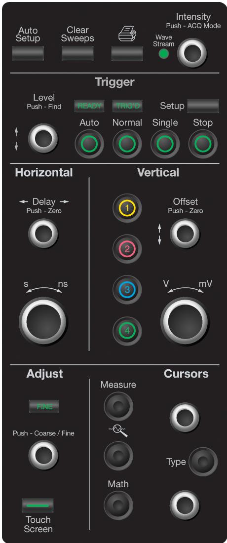 WAVESURFER XS-A AND MXS-A SERIES USING THE FRONT PANEL CONTROLS The WaveSurfer Xs A front panel is designed to allow you to operate basic oscilloscope functions without having to