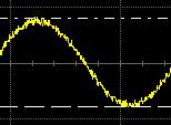 WAVESURFER XS-A AND MXS-A SERIES Cursor Types Horizontal (Time) Horizontal (Time) cursors are moved left and right along the waveform.
