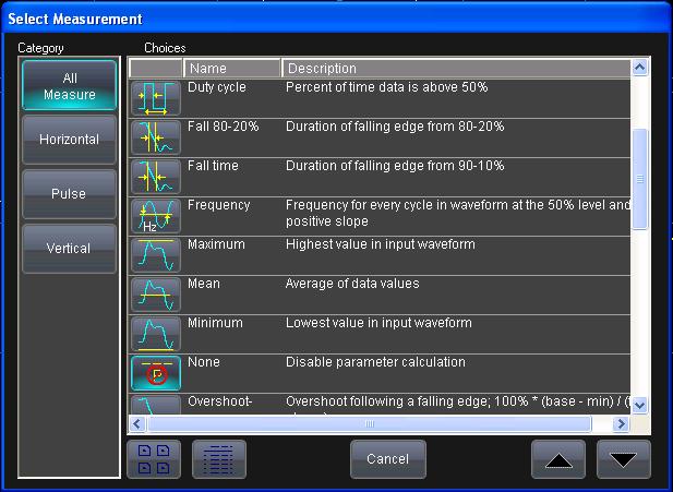 GETTING STARTED MANUAL 2. The default status has parameters turned OFF, and all are undefined (None). Touch either the icon or touch in the None area to show the Select Measurement dialog: 3.
