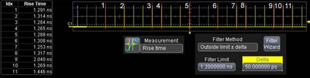 GETTING STARTED MANUAL Sampling Mode Whenever WaveScan is enabled, the instrument reverts to Real time sampling mode.
