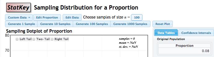 b) Click on Edit Proportion to change the population proportion to 0.