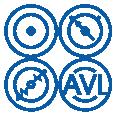 Standard Coaxial Products Aviel Electronics