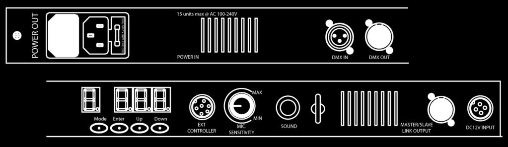 Safety Loop Satellite D-Fi Output Footswitch Controller Input
