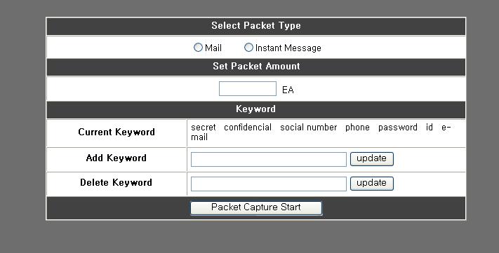 Figure 4. Page for Setting and Type of Packet Through the page of Figure 4, administrators can add or delete the keyword of e-mail and instant messenger.