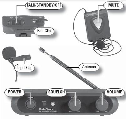 Wireless Lapel Microphone Wireless Lapel Microphone Parts and Connections There are three basic parts to this system o The lapel microphone, which clips to your clothing.