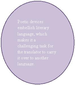 Translation of Literary Language Translation of literature poses serious problems for the translator because creative writing uses words with multiple purposes.