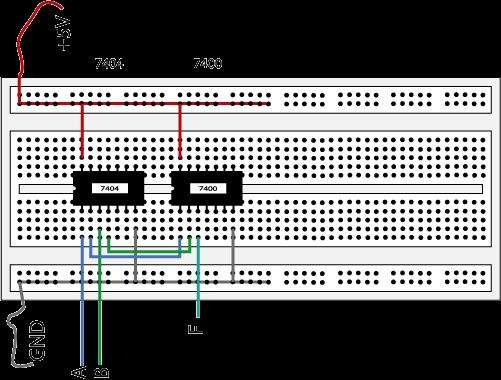 2: Sample Circuit with Chips on Bread Board Part II Build a 4-input AND gate using