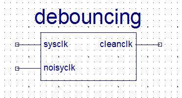 Experiment 5: Introduction to Sequential Circuits Figure 5.5: The symbol of debouncing circuit Part II - Solving of the bouncing problem with a debouncing circuit.
