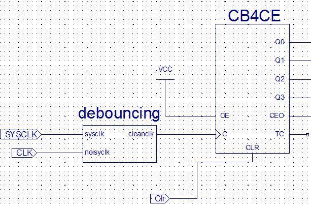 Add the debouncing symbol in your circuit as shown in the figure. Delete the Clk input pad from the circuit and connect cleanclk to the clock of the counter. Edit the.ucf file as mentioned above.