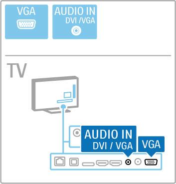VGA Use a VGA cable (DE15 connector) to connect a computer to the TV. With this connection you can use the TV as a computer monitor.