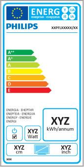 7.2 Environmental EU Energy Label EU Energy label The European Energy Label informs you on the energy efficiency class of this product.