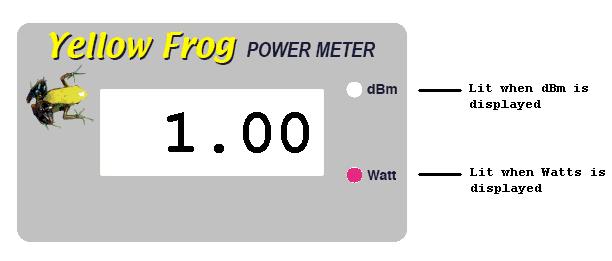 0 CW 1 GSM 2 CDMA After the 4 second power up display, the Yellow Frog continually measures and displays dbm, Watts or both dbm and Watts (alternated at a 4 second rate).