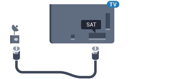 informacija o uključivanju ili isključivanju televizora. 2.5 Antenski kabel Priključak za antenu čvrsto umetnite u priključnicu Antenna na stražnjoj strani televizora.