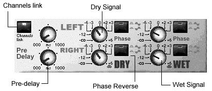 PGi (pre-delay and gain interface) This interface allows you to check the basic parameters of the effect.