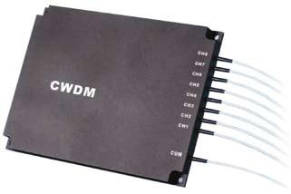 Telecom Products CWDM 8 Channel CWDM CWDM (Course Wavelength Division Multiplexing) can use up to 18 separate channels for transmission of optical signals.