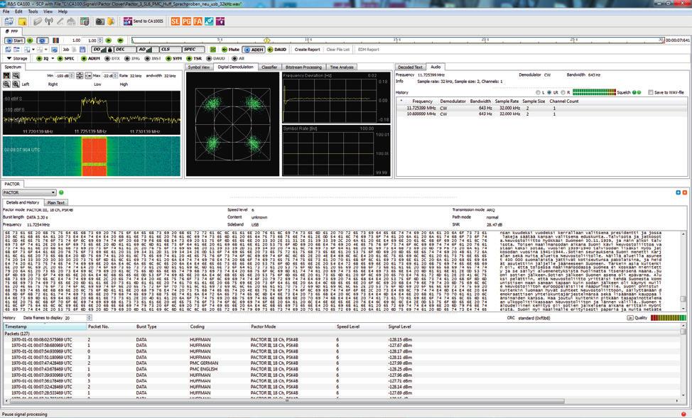 Demodulation and decoding of signals (by using an additional R&S CA100) Signals that are analyzed or classified with R&S CA210 can be handed over for demodulation and decoding to the optional R&S