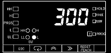 Press the Shift Key to display all the digits of the prior setting value 600 for changing. 4.