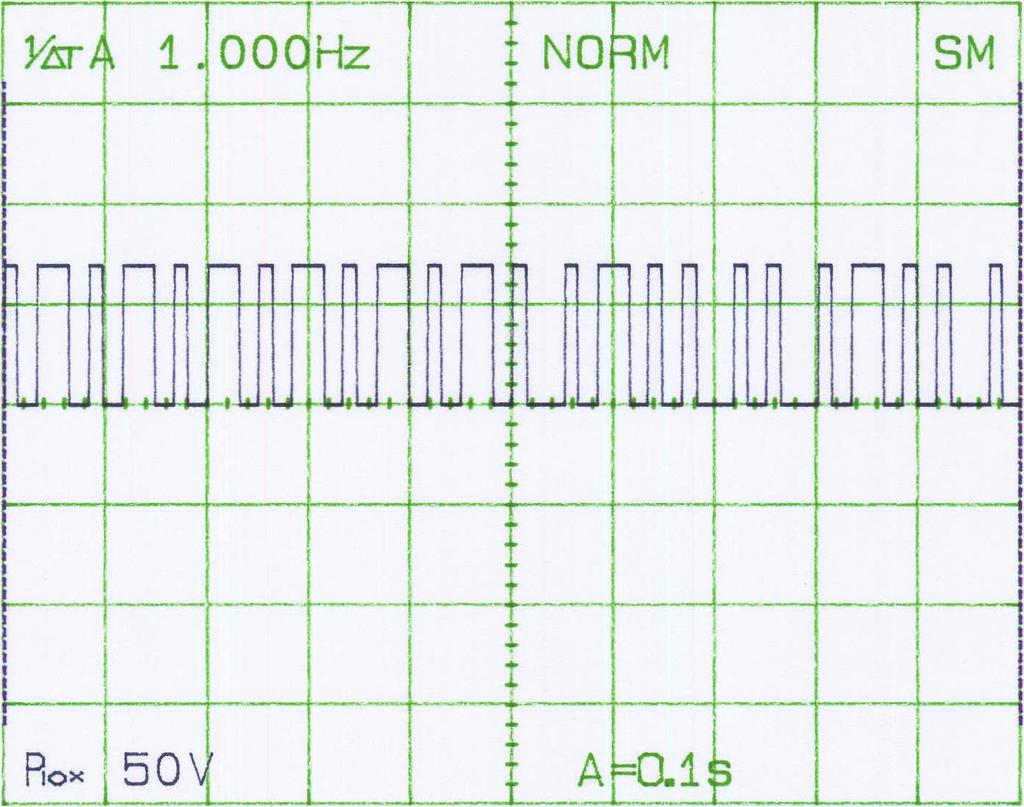 (a) 24Hz (b) 17Hz (c) 16Hz (d) 15Hz Figure 1: Oscilloscope plots acquired by the FC for different frequencies on a LCD screen with the timers synchronization. 5.