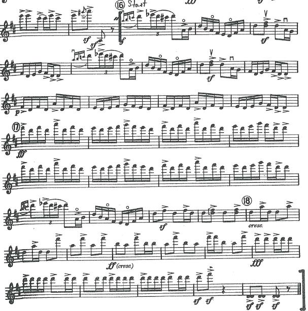 VIOLIN Students should be prepared to perform all major scales 3 octaves with no arpeggios. All scales must be memorized.