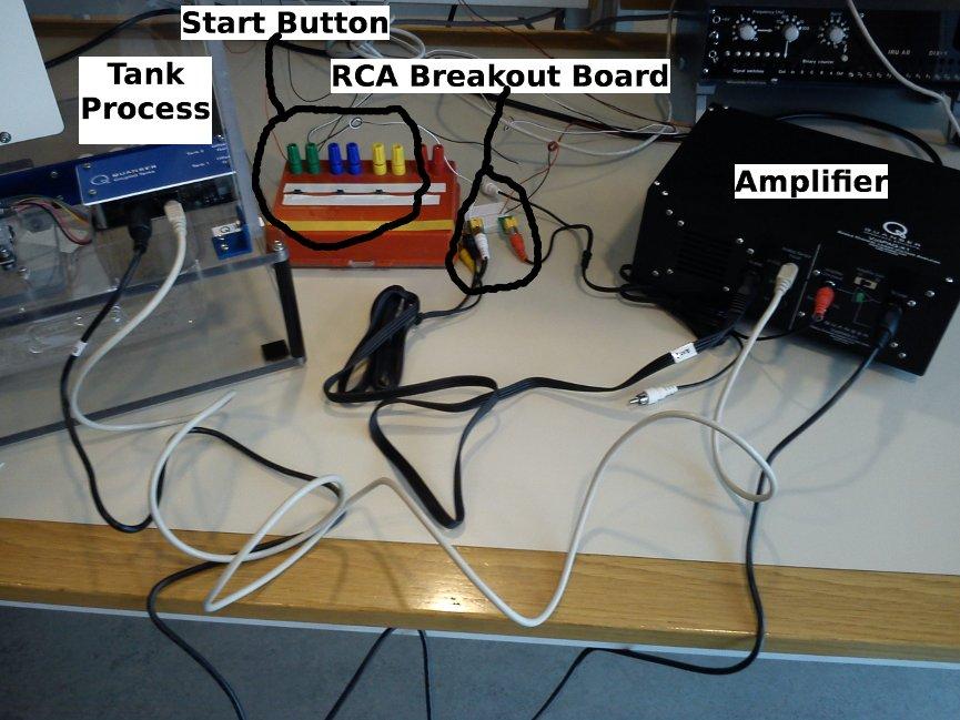6 Appendix 1, Lab Setup 6.1 Wiring Figure 3: Water tank, start button, RCA breakout board and amplifier Figures 3 and 4 shows most components of the lab setup. summary.