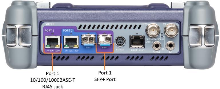 Figure 3: T-BERD/MTS 5800v2 Dual Port mainframe Figure 4: T-BERD/MTS 5800-100G mainframe Connect to