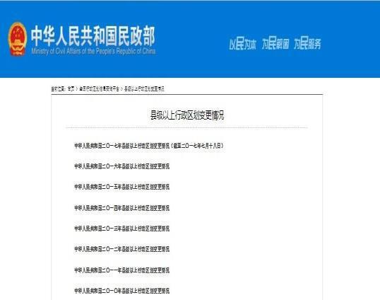 Search Chinee Government Reource for Geographic Name Stella Tang, Chinee Cataloging Librarian Place Name Change in China? Why?