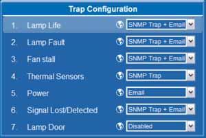 Section 3: Operation 3.4.3 Traps A trap is a condition that SNMP monitors on the projector. When the condition is met, a notification is sent via an SNMP notification or email message.
