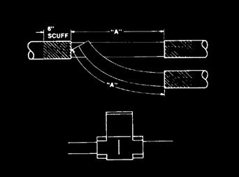 FOR CUT CABLES: trim end caps to appropriate diameter and slide onto cables (Figure 1).