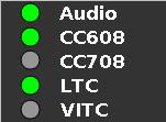 Anc. Monitor Use the Ancillary Monitor menu option to enable or disable on screen audio, closed caption and timecode presence indicators.