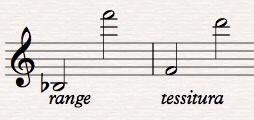 Trumpet Bb Treble clef Bass Clarinet Bb, an octave below clarinet Treble clef Tenor Saxophone Bb, an octave below soprano saxophone Treble clef Alto Saxophone Eb