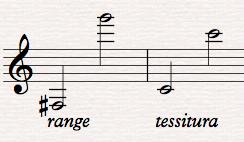 Bass clef Introduction to writing for a jazz big band Though the big band jazz idiom has evolved over time, this is the generally accepted instrumentation: 5
