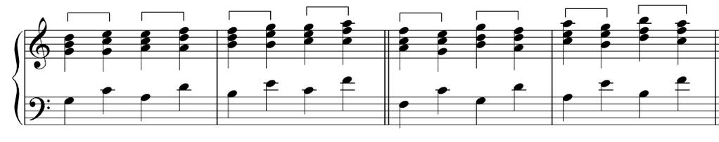 C4-I repeating down a third has a problem though there are direct 5ths between the tenor and bass voices.