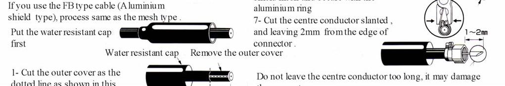 Do not make short circuit with the center conductor and the