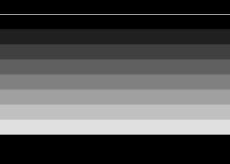 Format: Eight horizontal grey bars are displayed, going from black at the top to white at the bottom in even steps (see Figure 3A-4 ). The screen should be steady and unchanging.