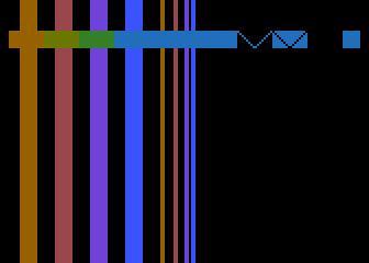 ANYVIDEO SCREEN Purpose: To test the video generation of the GTIA and ANTIC chips. Format: The screen should have a black background with eight vertical bars.