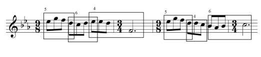 (Example 8). However, since every motive was introduced in the first section, the scherzo is still within the development.