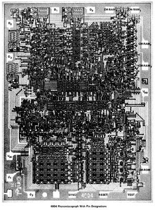 First microprocessor Intel 4004. 1971. 2,300 transistors. 12 mm 2. 740 khz.
